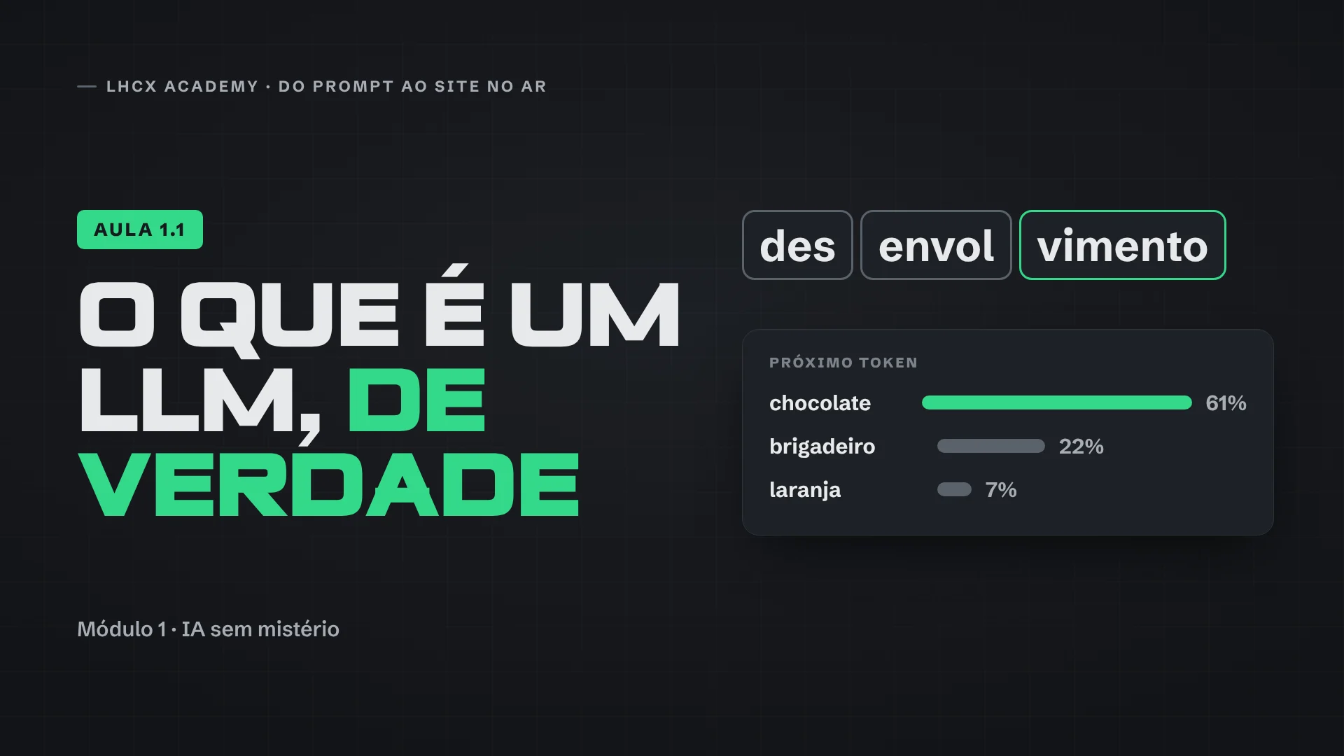 Prévia da aula O que é um LLM, de verdade