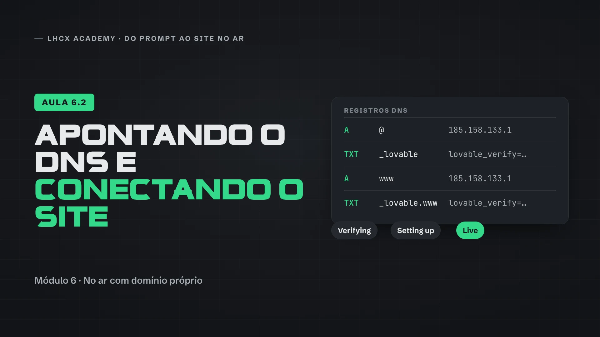 Prévia da aula Domínio e DNS
