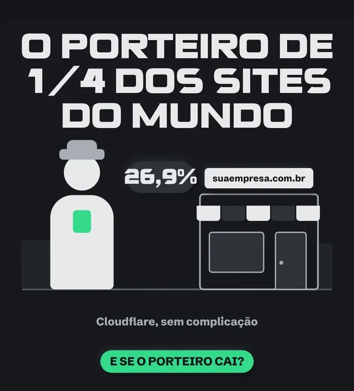Prévia da aula Cloudflare