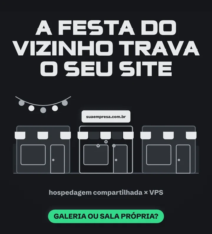 Prévia da aula Compartilhada × VPS