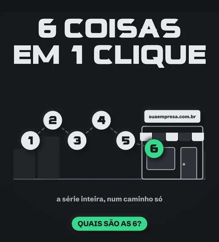 Prévia da aula O caminho de um clique